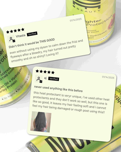 Firefighter - Heat Protection Spray