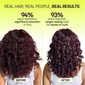 
Benefits of Flexi Styling Serum Gel including moisture seal, frizz defense and flexible long-lasting hold