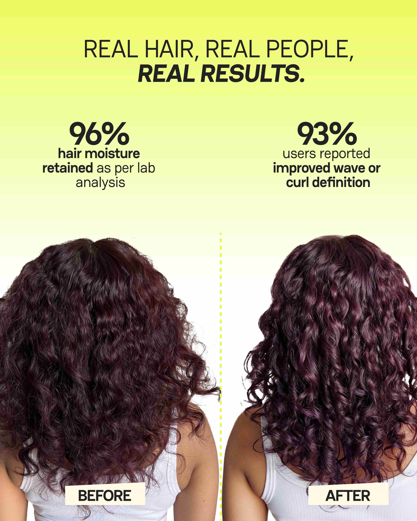 Infographic showing Moxie curly products results with improved curl definition, frizz control, and moisturized hair