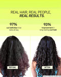Infographic showcasing performance statistics and real results from Moxie hair care products