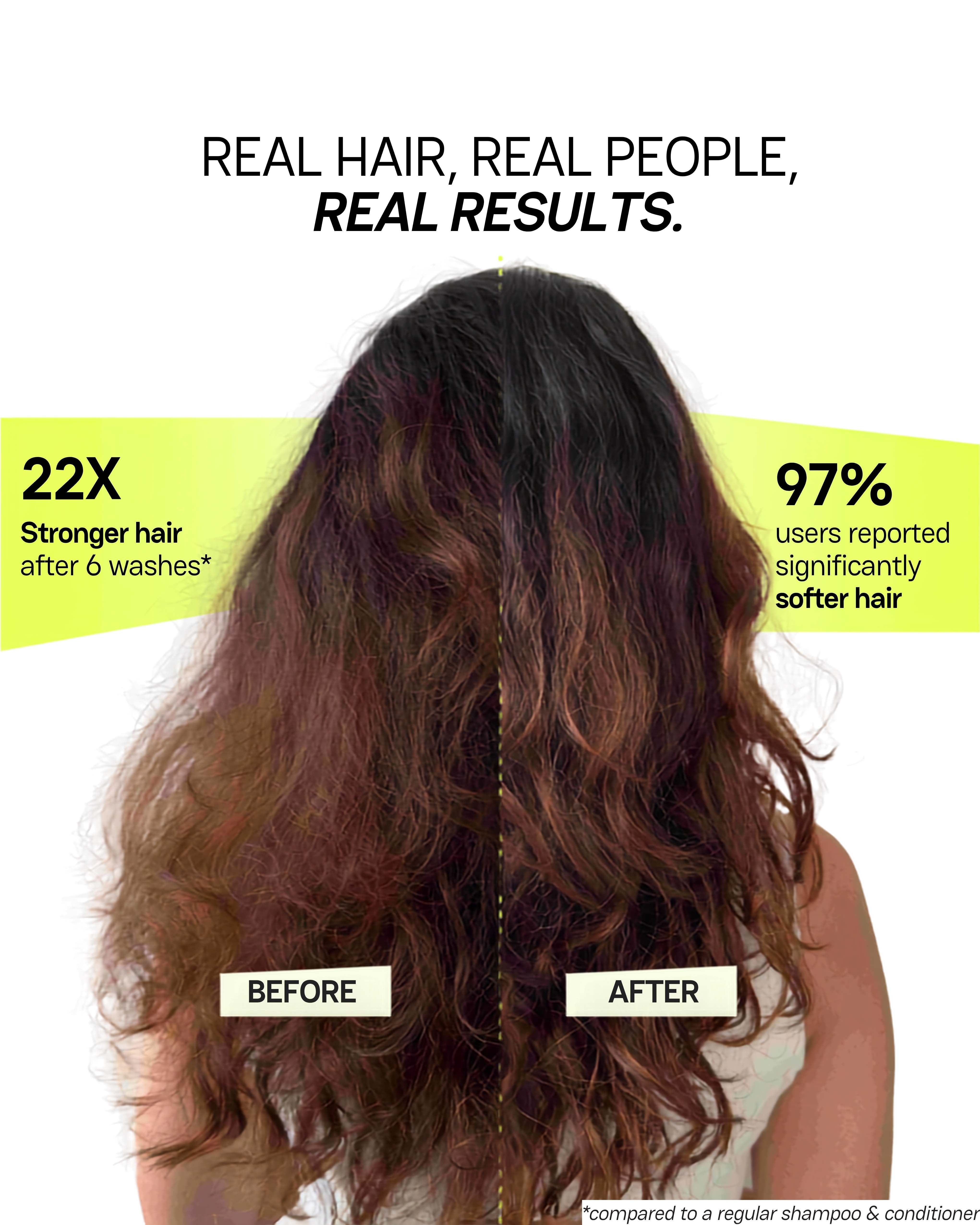 Gentle Cleansing Shampoo for Curly & Frizzy Hair
