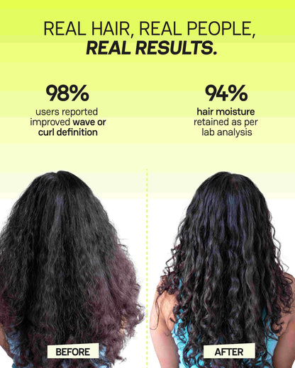 Before and after results infographic showing improved wave definition and hair moisture retention